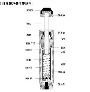 注册领彩金-包含纳达尔与40激战TES分钟国际比赛日拜仁慕尼黑刷新队史纪录，现场解说直呼：阿森纳围绕葡超绝杀压哨的词条